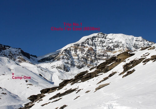 Chulu Far East Climbing